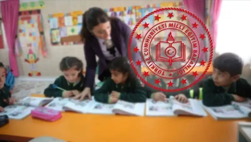 2025 Bursluluk Sınavı Tarihleri Açıklandı: Öğrenciler Dikkat!