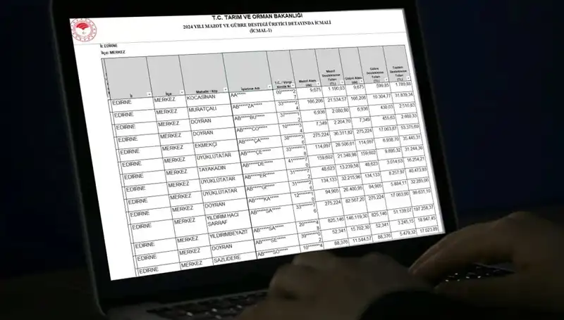 2025 Mart Ayında Mazot ve Gübre Desteği Ödemelerinin Başlangıcı